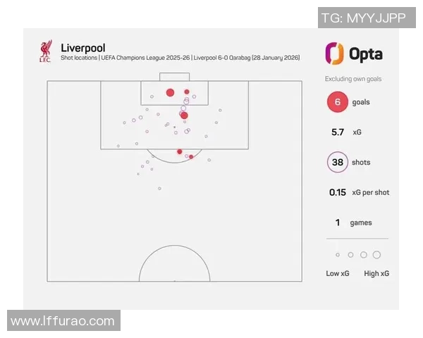欧冠激战:里昂逆转利物浦4-3全场沸腾瞬间回顾与分析 欧冠激战:里昂逆转利物浦4-3全场沸腾瞬间回顾与分析