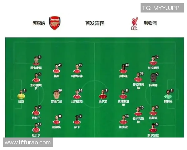 友谊赛阿森纳与波尔图战平精彩瞬间回顾与焦点分析