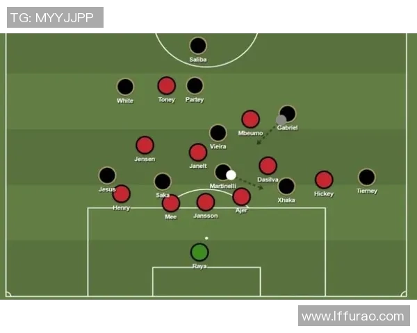 欧联杯精彩对决阿森纳逆袭热刺引爆全场激情时刻解析